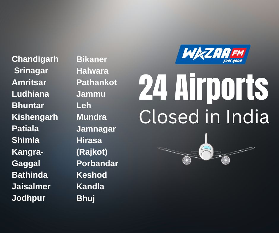 24 Airport Closed in India